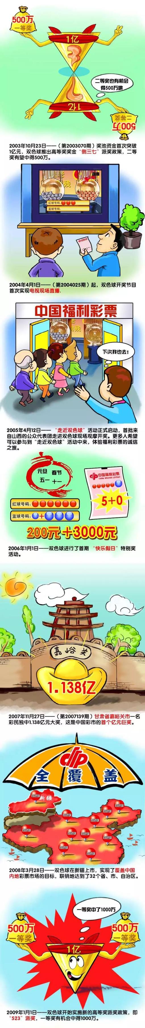 切尔西在今年夏天的要价是4000万欧，这也是他们此前与国米商定的买断金额，但是该协议最终被取消。